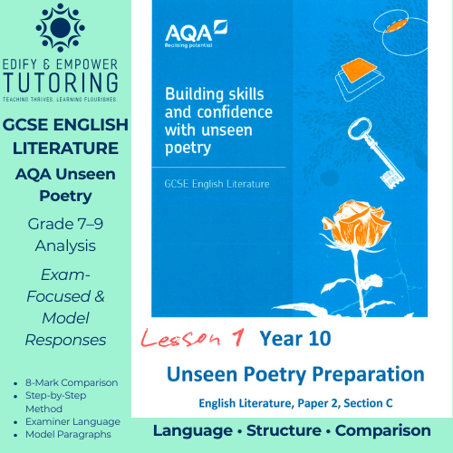 GCSE English revision resource overview