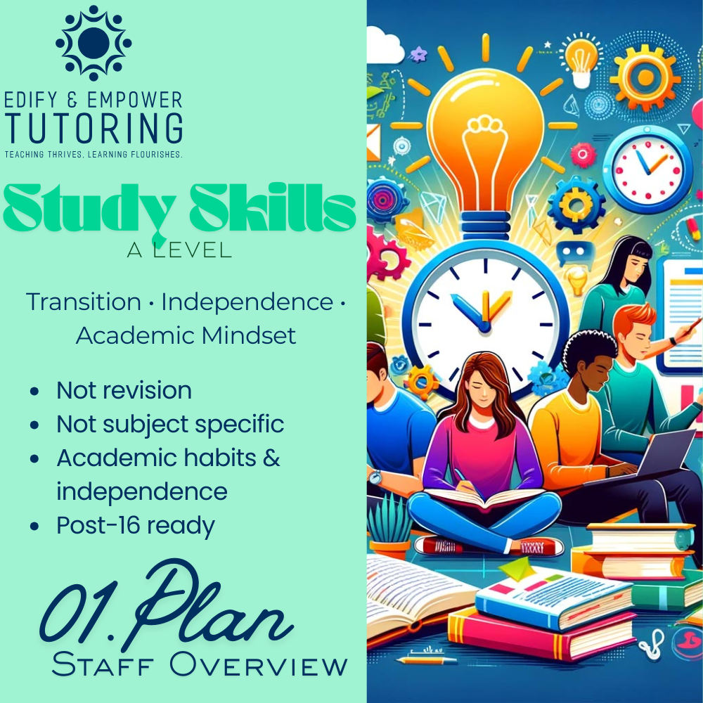 Study skills lesson resource sample